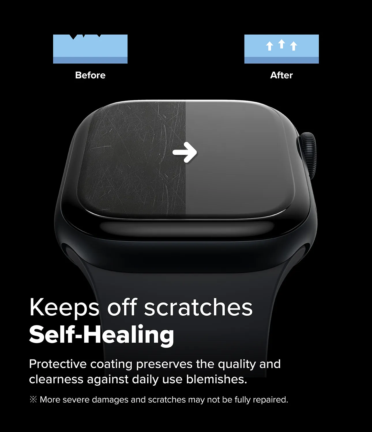 Apple Watch 10 (46mm) Screen Protector | Dual Easy Film