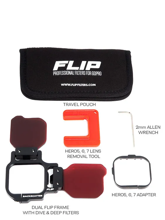 Backscatter Flip12 Two Filter Kit