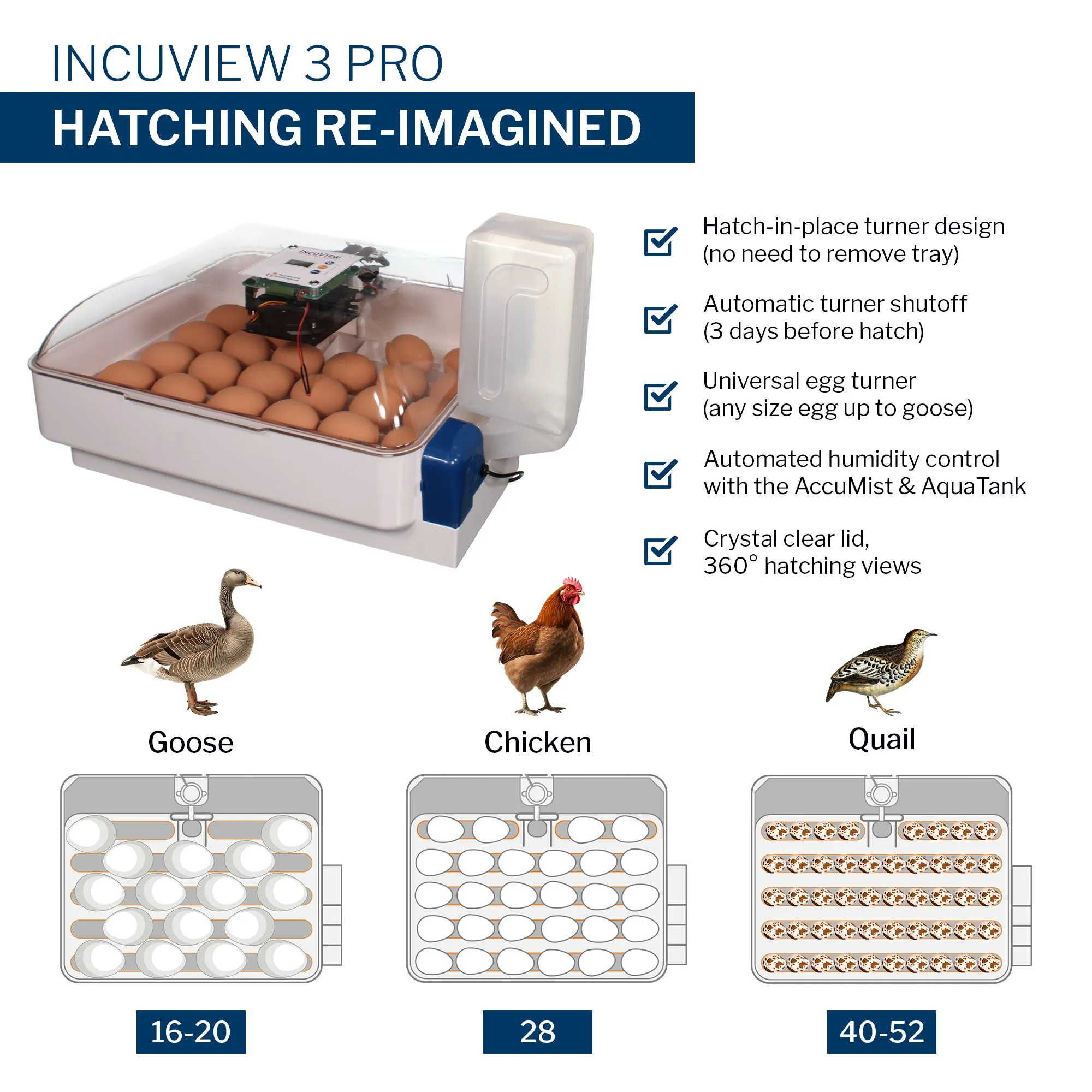 IncuView™ 3 Pro Automatic Egg Incubator Deluxe Combo Kit