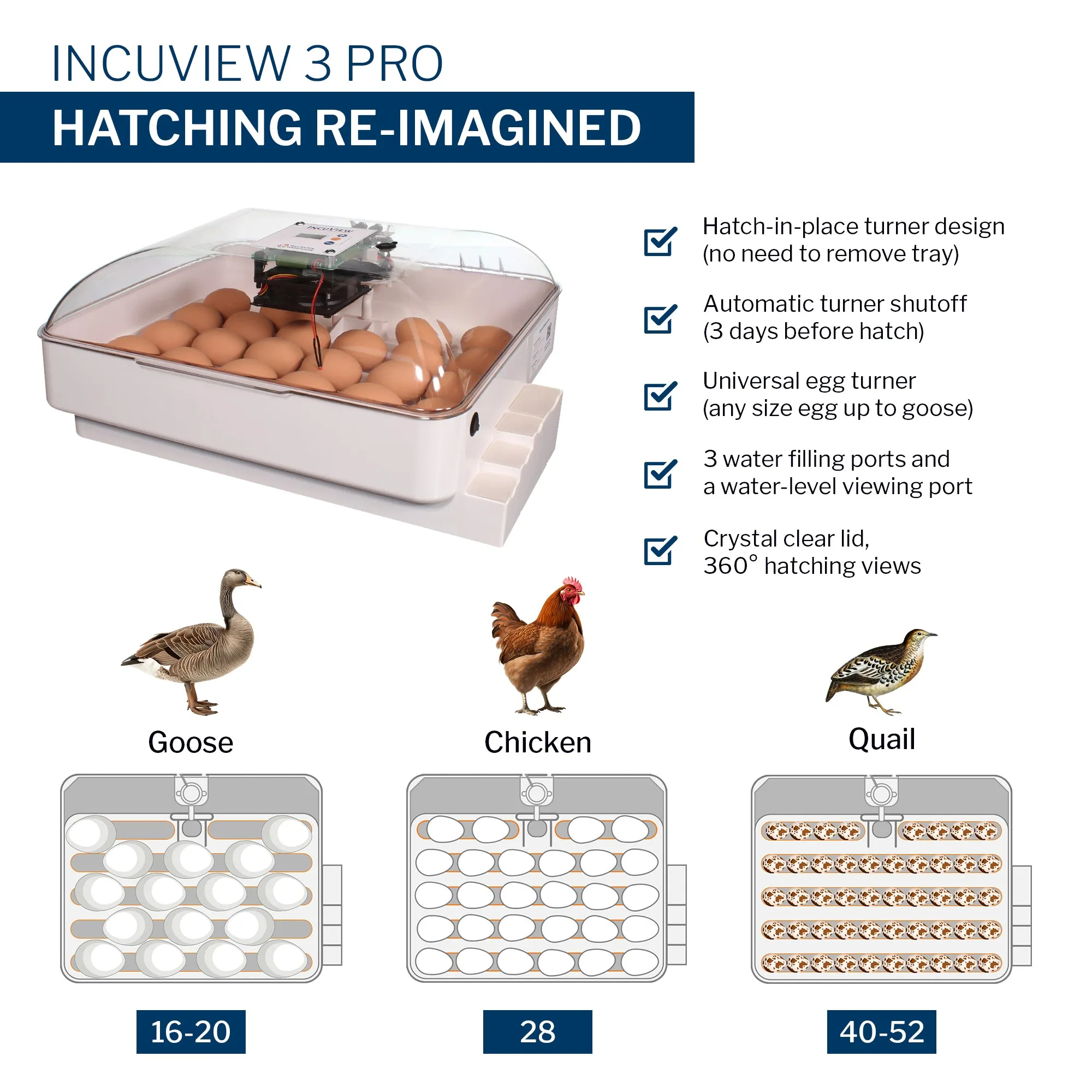 IncuView™ 3 Pro Automatic Egg Incubator Deluxe Combo Kit