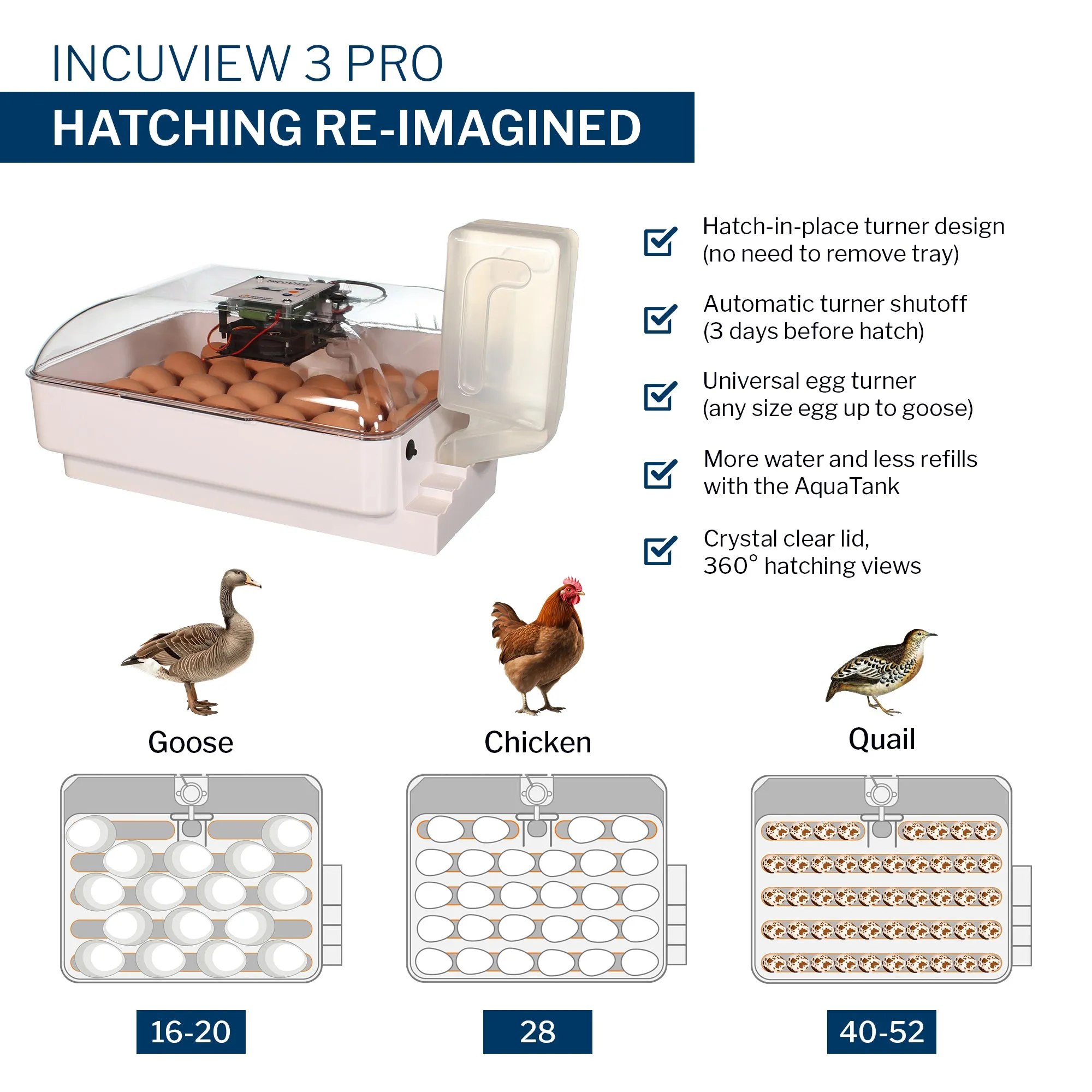 IncuView™ 3 Pro Automatic Egg Incubator Deluxe Combo Kit