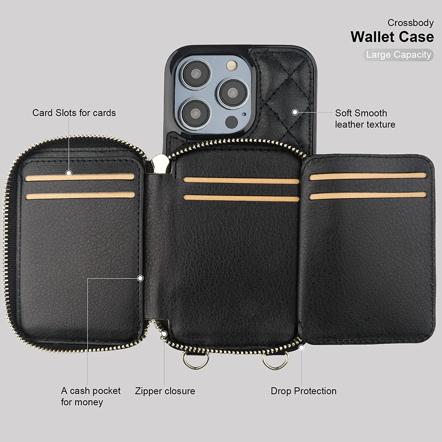 iPhone 14 Pro Max, RFID Blocking PU Leather Zipper Handbag Purse Flip Cover Black