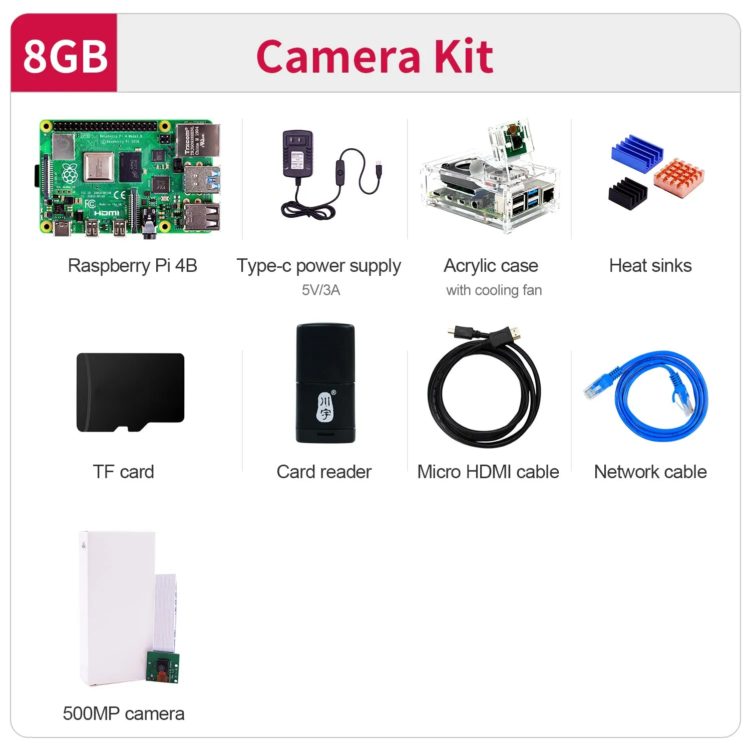 Raspberry Pi 4B board and starter kit