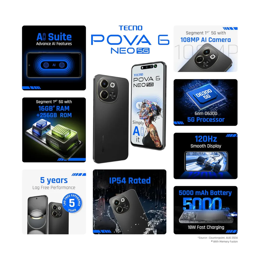 Tecno POVA 6 NEO 5G  6GB 128GB | Advanced AI Features | 108MP Ultra Clear AI Camera | D6300 Powerful Processor | 5 Year Lag Free Fluency | 5000 mAh Battery | in Built Infrared and NFC