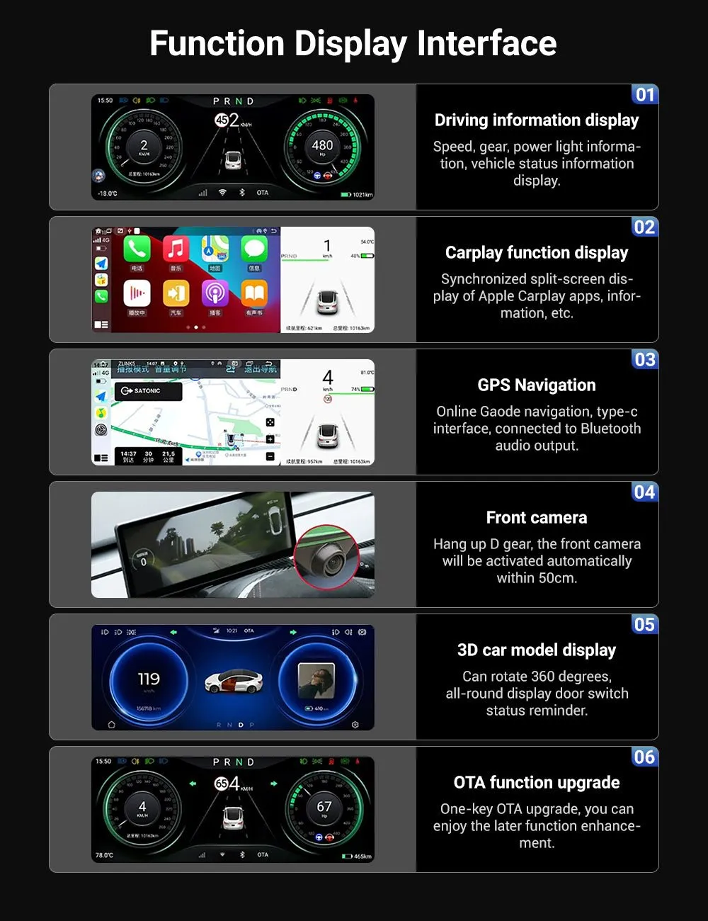 TESERY 10.25‘’ Android 4G Tesla Model 3 / Y Display LCD Instrument Dashboard Screen